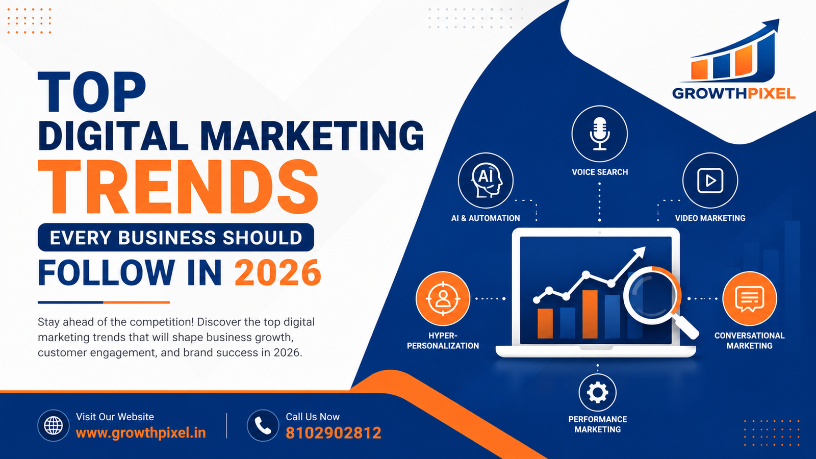 Top Digital Marketing Trends Every Business Should Follow in 2026